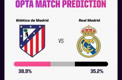 米兰体育地址-马德里竞技击溃对手，锁定晋级资格的简单介绍