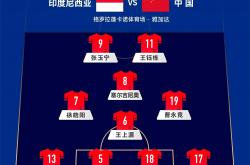 米兰体育注册-包含个中超球队士气高昂，备战冲刺积分榜的词条