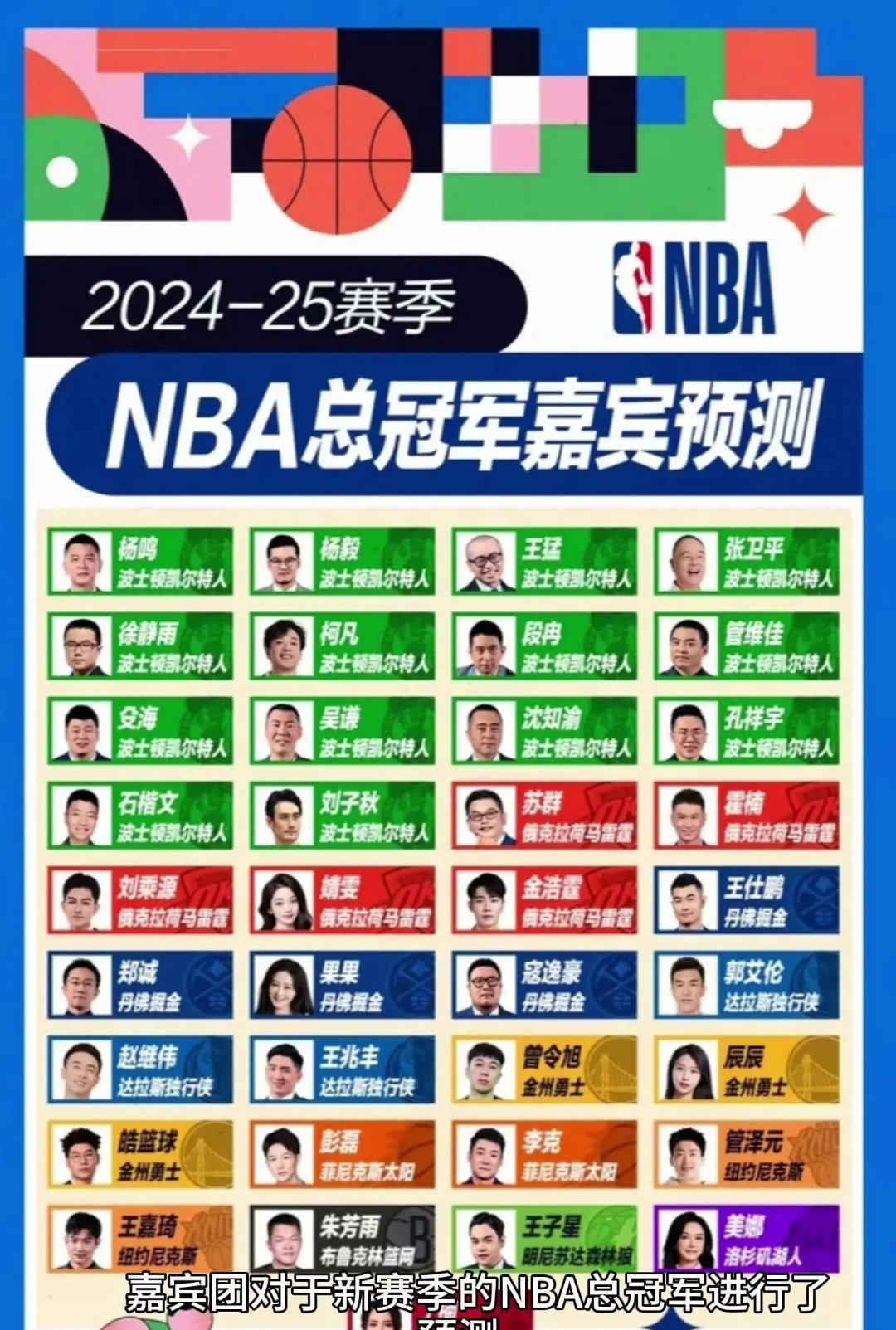 中国篮球巨星争霸最佳球员奖项