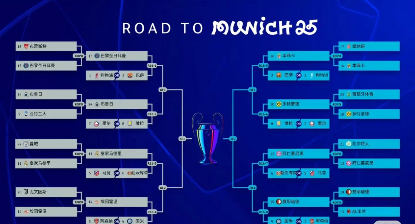 本赛季欧冠篮球锦标赛举行,强队对决 本赛季欧冠篮球锦标赛举行,强队对决