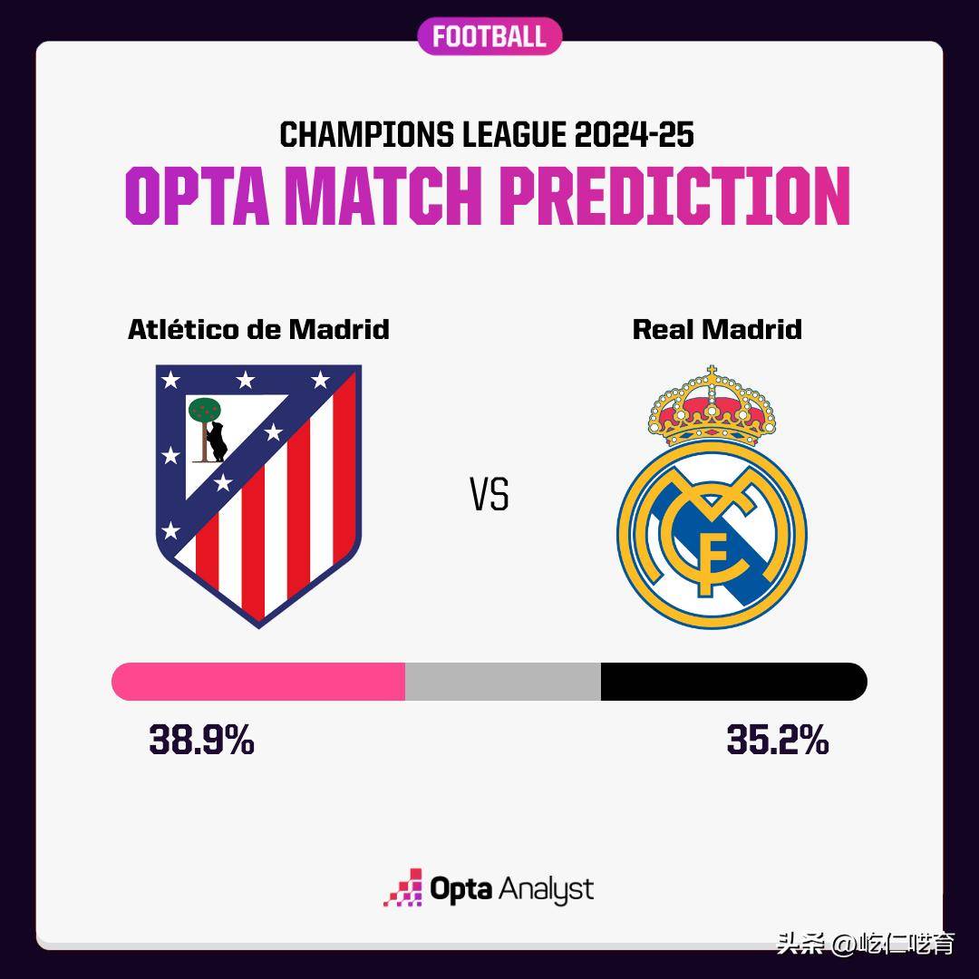 马德里竞技击溃对手,锁定晋级资格的简单介绍 马德里竞技击溃对手,锁定晋级资格的简单介绍