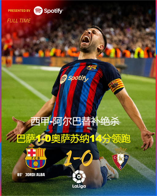 巴塞罗那队再次告捷，领跑积分榜的简单介绍